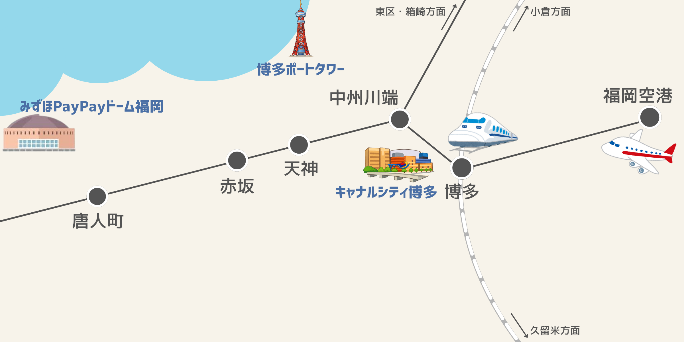 みずほPayPayドーム福岡へのアクセス